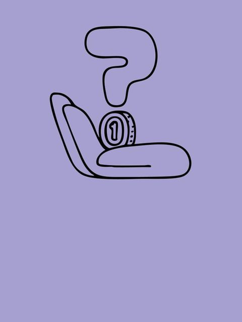 Grundlagen der Geldanlage