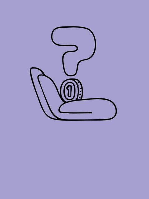 Grundlagen der Geldanlage