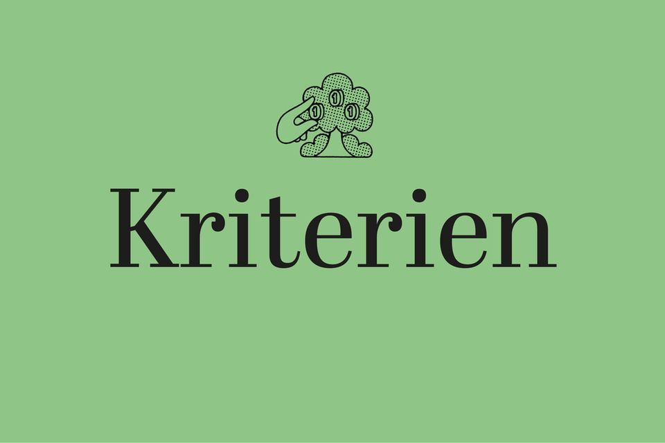 Nachhaltige Geldanlage – Teil 2: Wie Sie grüne Finanzprodukte erkennen