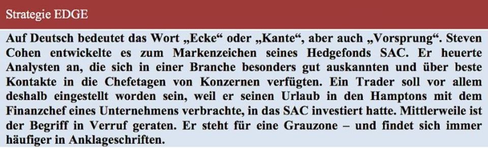 Wie Cohens EDGE-Strategie funktionierte (bitte klicken)