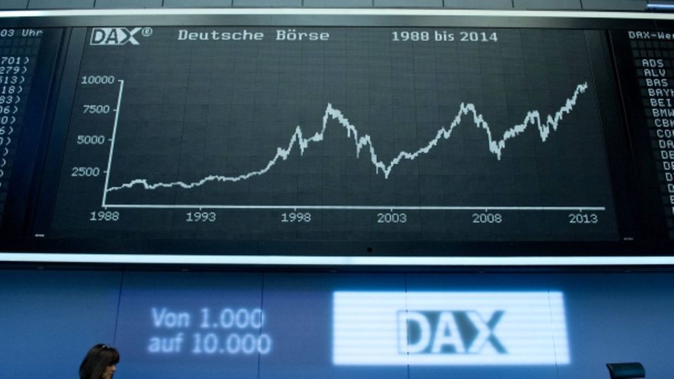 Im Juni schaffte der DAX erstmals den Sprung über die Marke von 10.000 Punkten