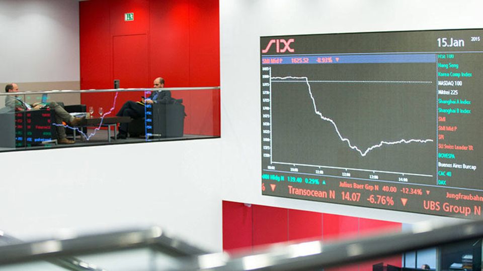 Die Schweizer Aktienindex knickte nach der Entscheidung ein