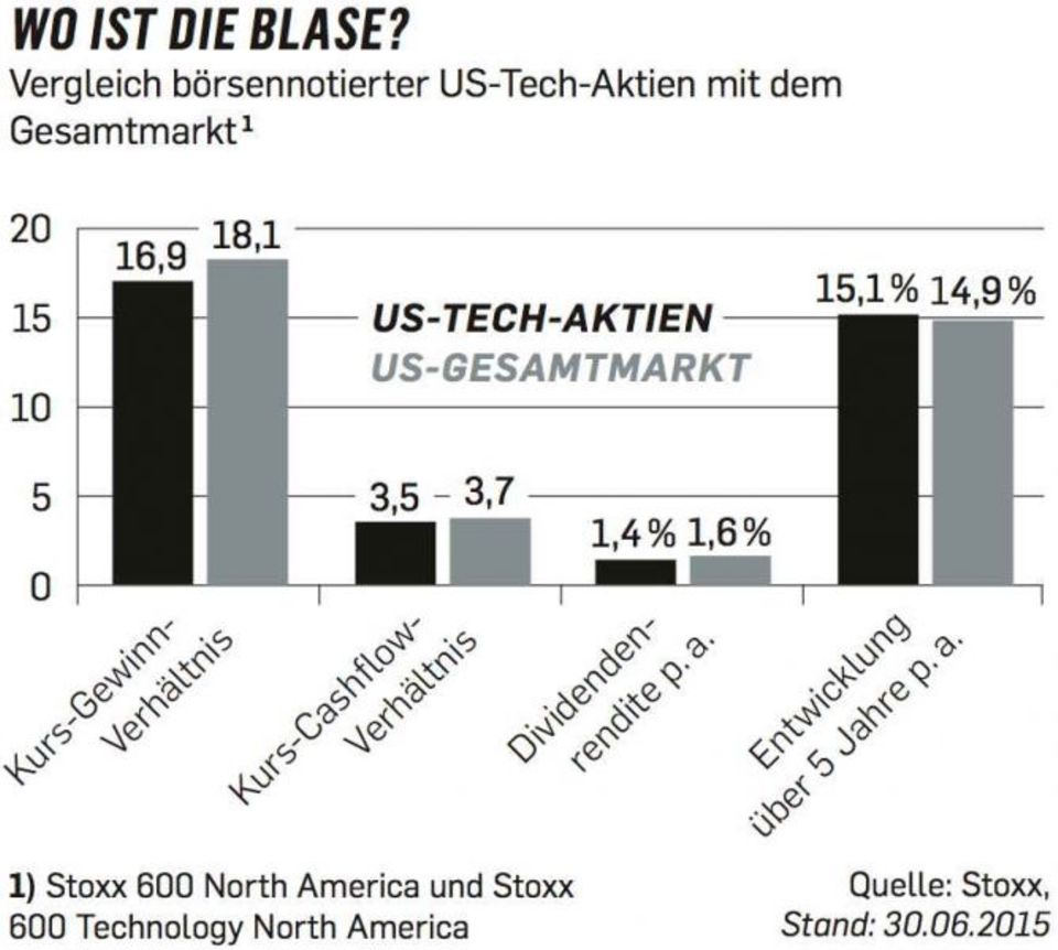 Zum Vergrößern, bitte klicken
