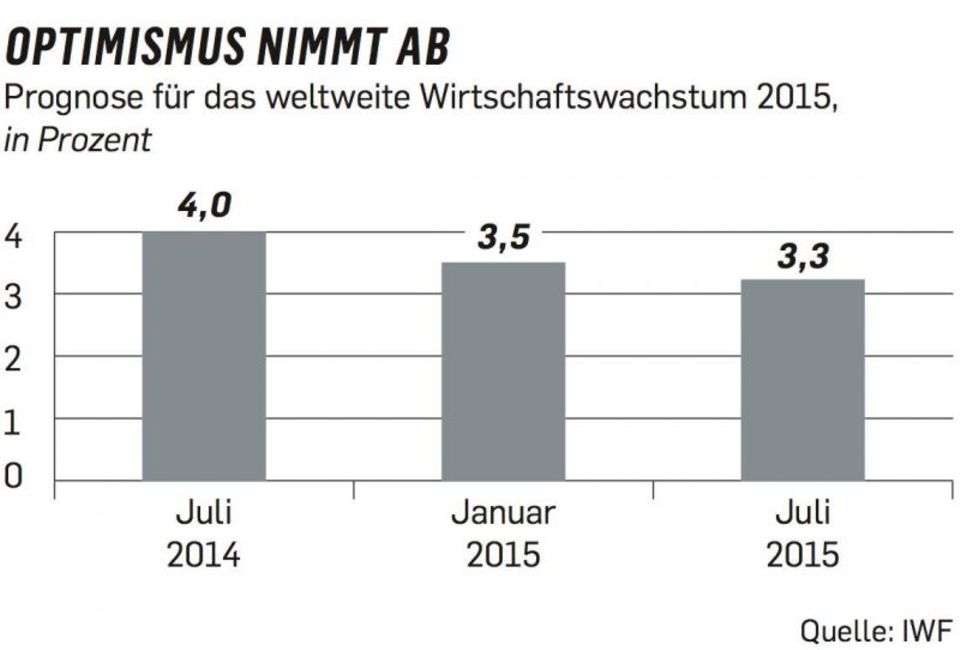Zum Vergrößern, bitte klicken