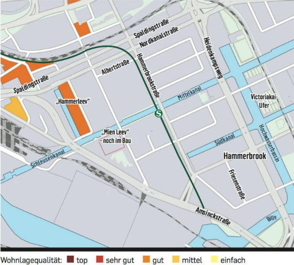 mmobilien-Kompass Karte Hamburg-Hammerbrook