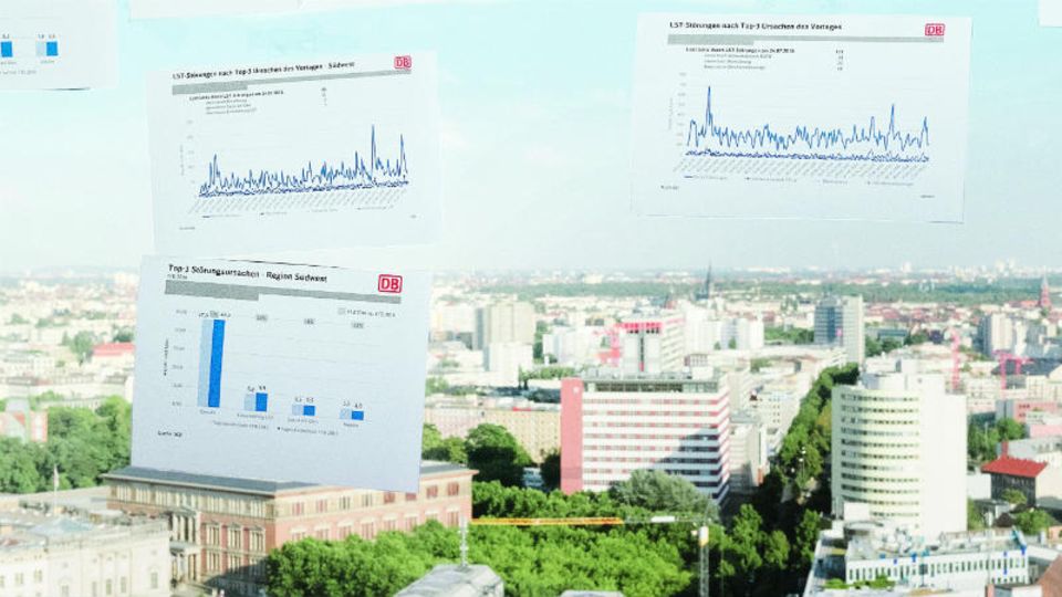 Im Situation Room sind sogar die Fensterscheiben mit Charts beklebt.