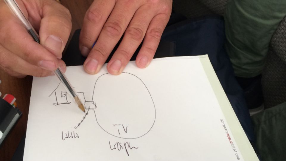 Hier zeichnet der Freenet-Chef höchstpersönlich das neue Produkt schematisch auf