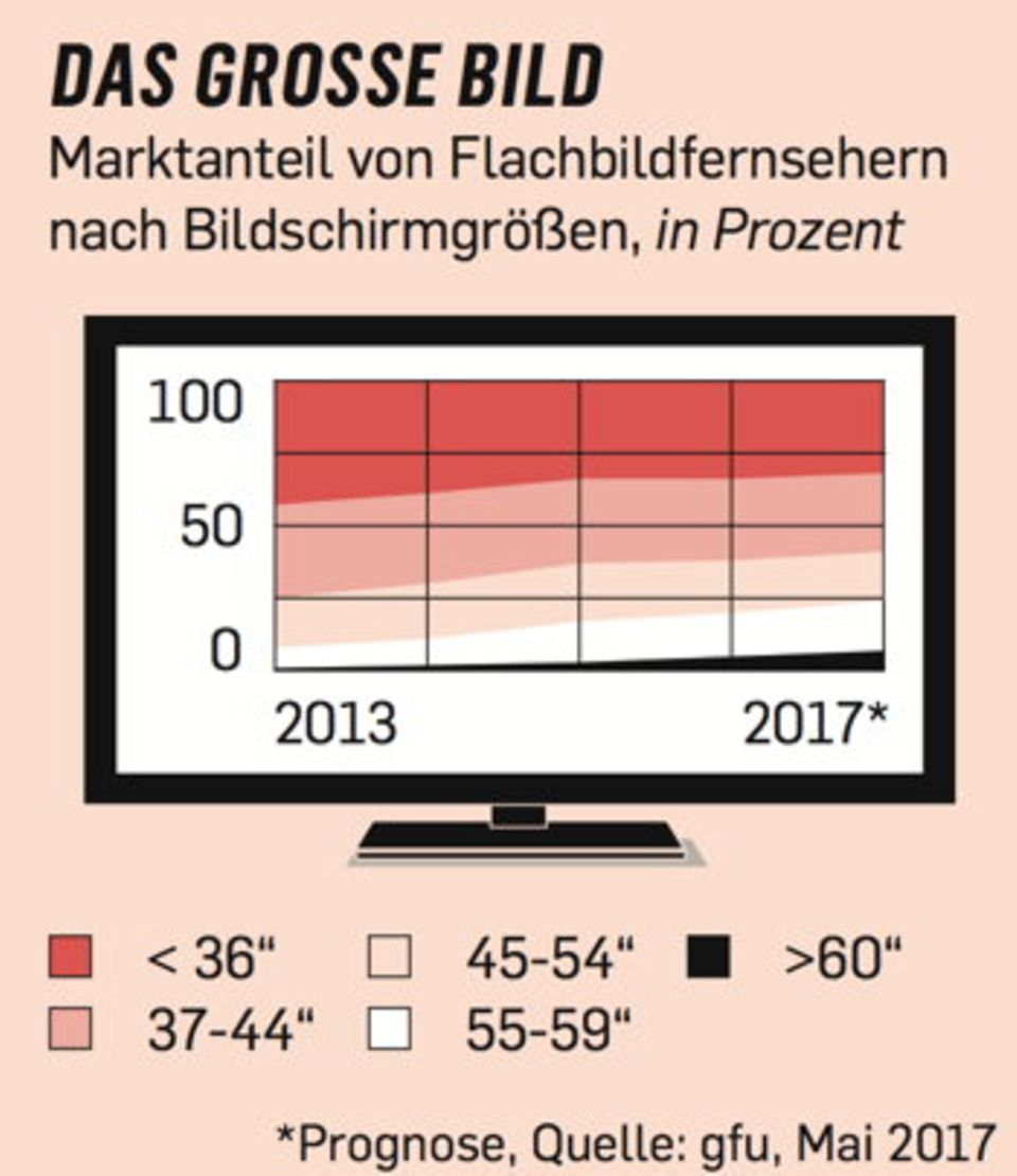 happy-germany-tv