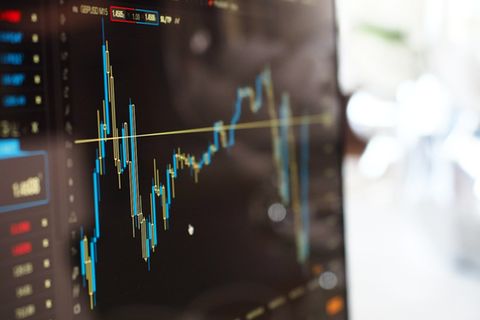 Wandelanleihen bieten Sicherheit gegen schwankende Kurse