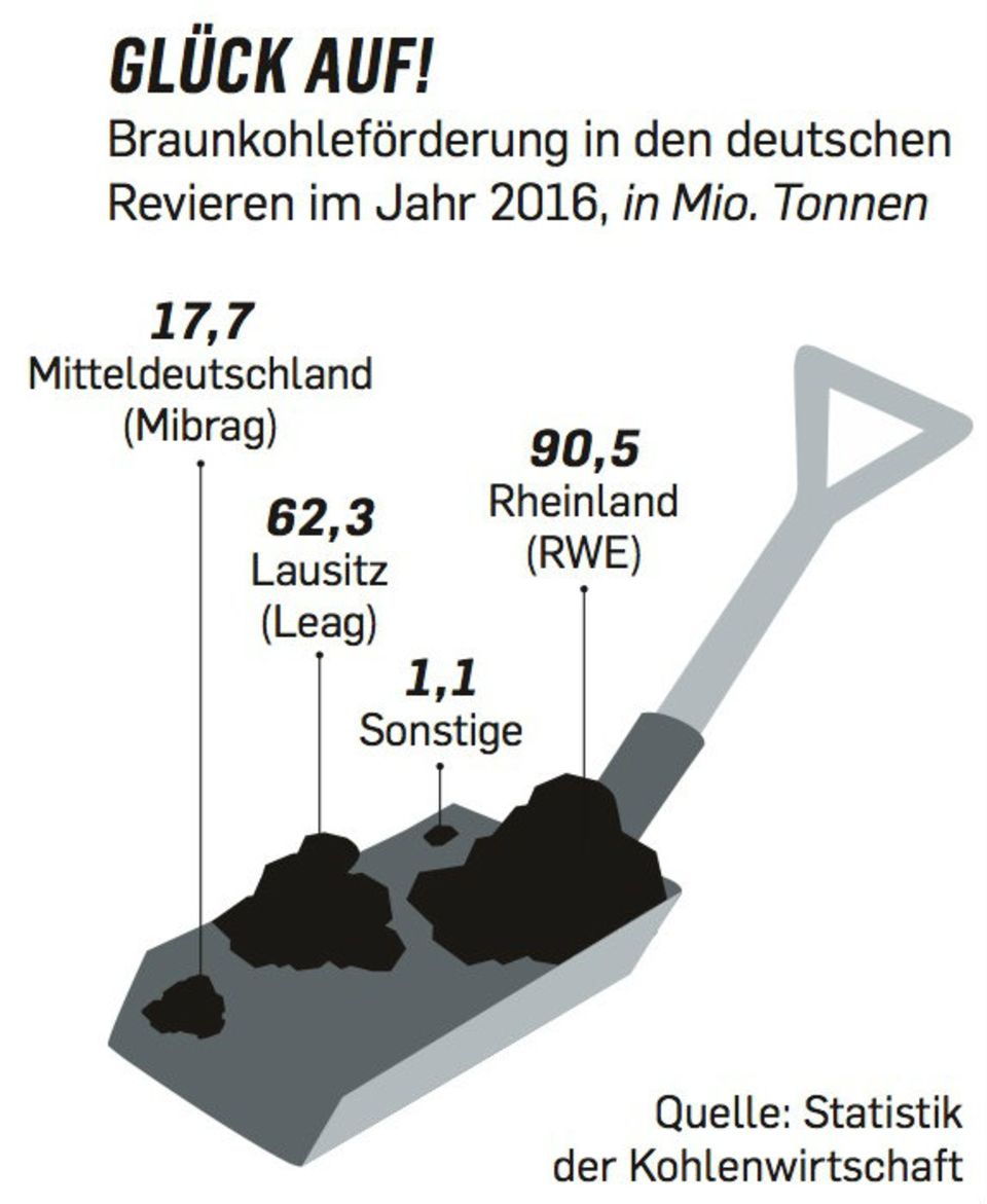 glueck-auf