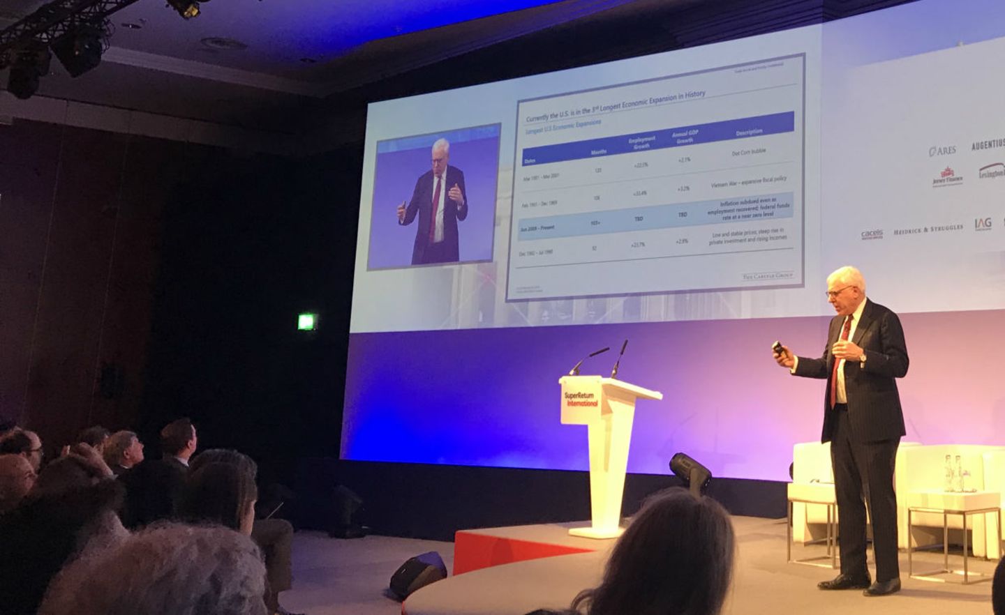 Multimilliardär David Rubenstein auf der Superreturn Konferenz in Berlin