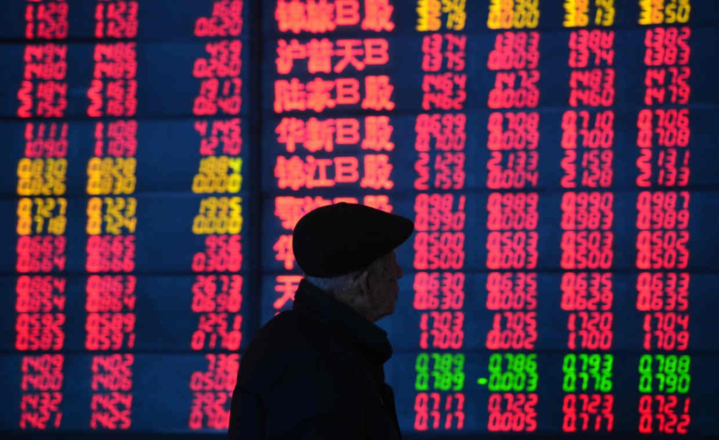 Chinas Aktienmarkt öffnet sich