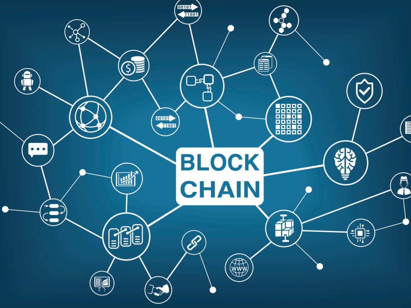 So versteht man die Blockchain-Revolution - Capital.de