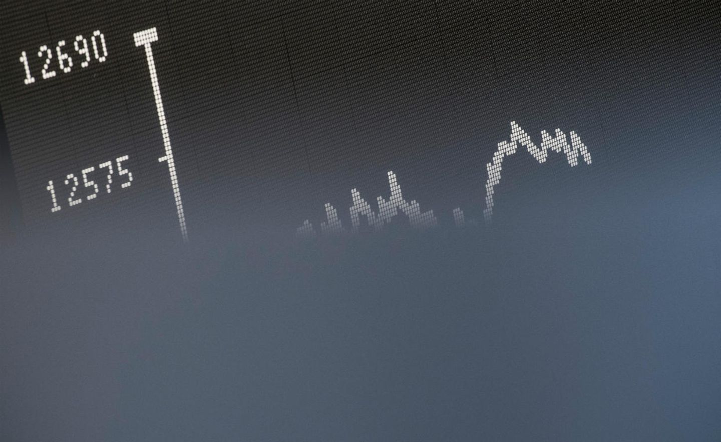 Dax-Kurstafel an der Frankfurter Börse