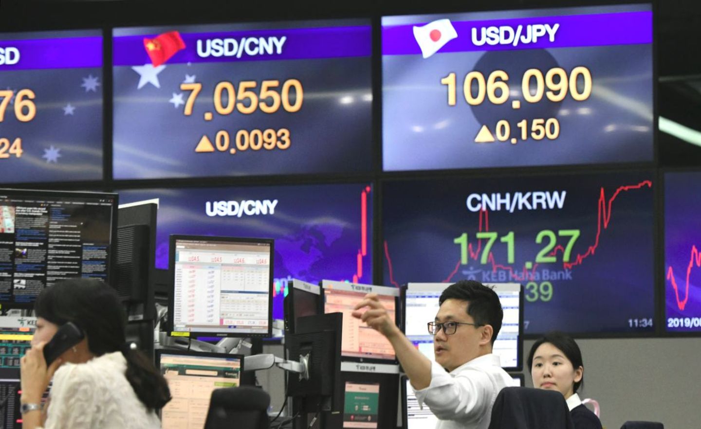 Dollar und Renminbi im Clinch