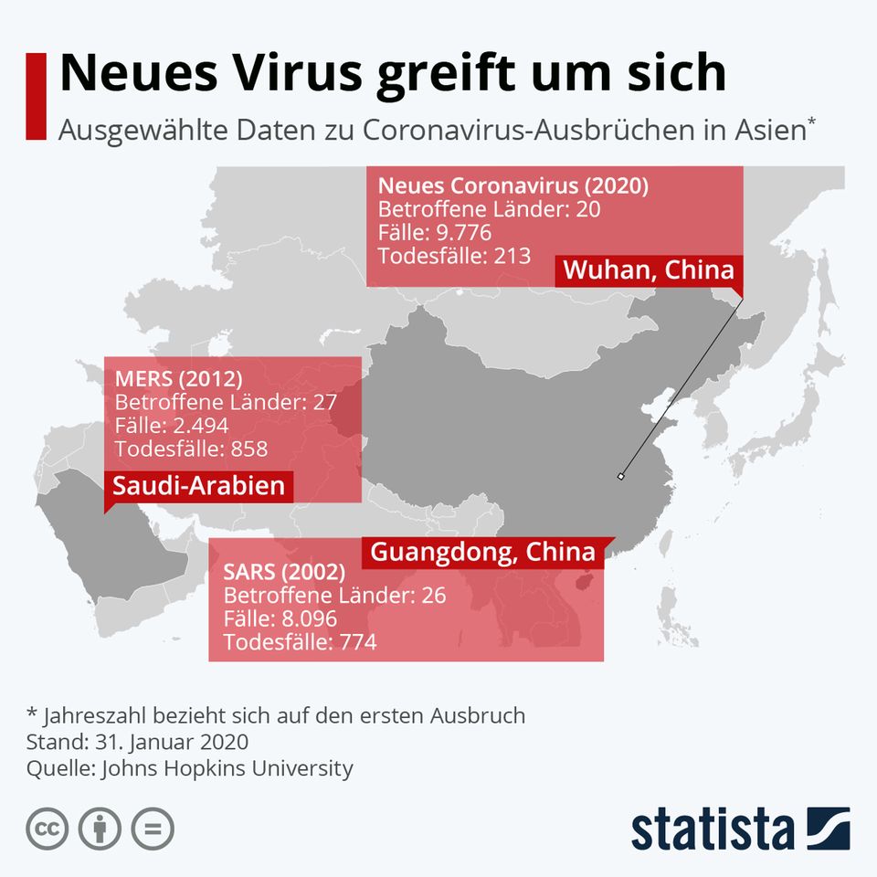 statista-coronavirus20547