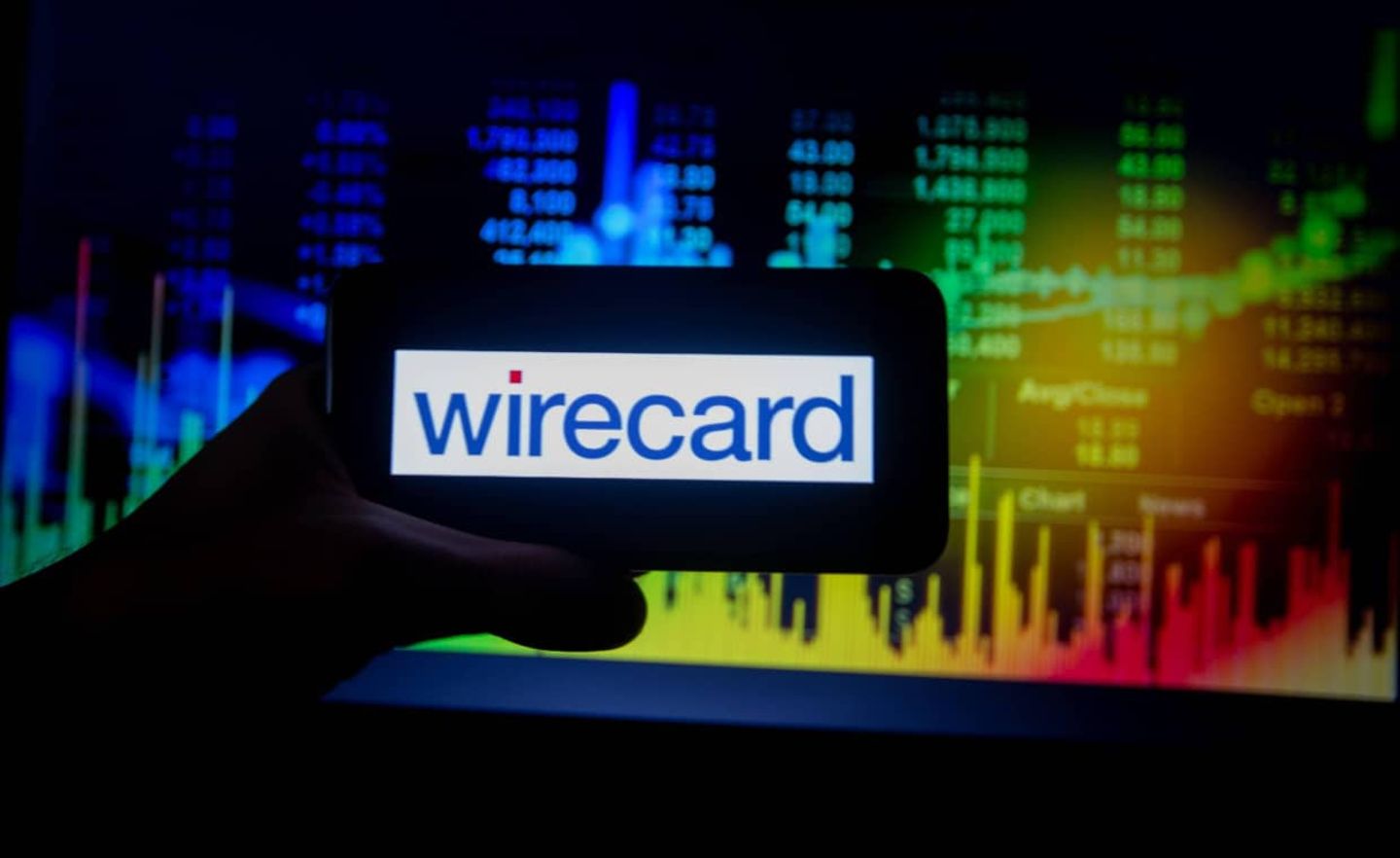 Symbolbild: Wirecard