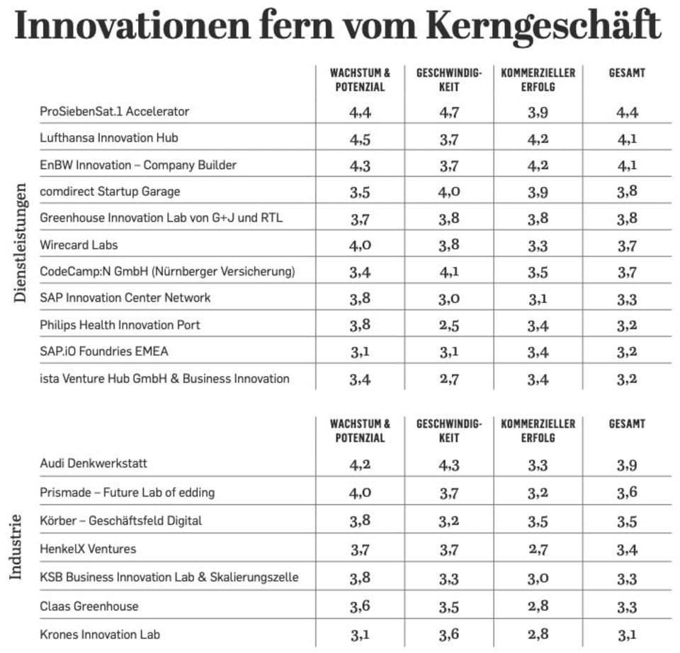 Bildschirmfoto 2020-08-11 um 16.41.58