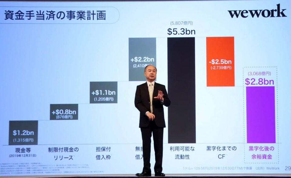 Die drei reichsten Japaner spielen in einer eigenen Liga. Masayoshi Son ist Gründer und Chef des Mobilfunk- und Investment-Riesen Softbank. „Forbes“ schätzte das Vermögen des 63-Jährigen auf 16,6 Mrd. Dollar. Damit hat Son den Angaben zufolge binnen eines Jahres rund ein Viertel seines Vermögens eingebüßt. Der Grund: Softbank hat zum ersten Mal seit 15 Jahren für das im März 2020 endende Geschäftsjahr ein Umsatzminus angekündigt. Neben dem Minus von 6,9 Mr.d Dollar wurde laut „Forbes“ auch ein Verlust von 16,7 Mrd. Dollar beim Investment-Fonds Vision Fund gemeldet. Son war bislang als Investorenlegende bekannt. Das Debakel bei We Work, das lange vor der Corona-Krise seinen Lauf nahm, hat aber das Vertrauen in Sons unternehmerische Weitsicht erschüttert.