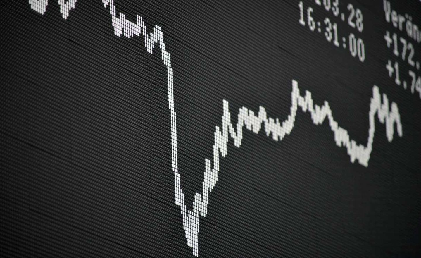 Die größten Börsen der Welt legen nach Einbrüchen wie im März 2020 im Schnitt 135 Prozent zu. Das stimmt optimistisch