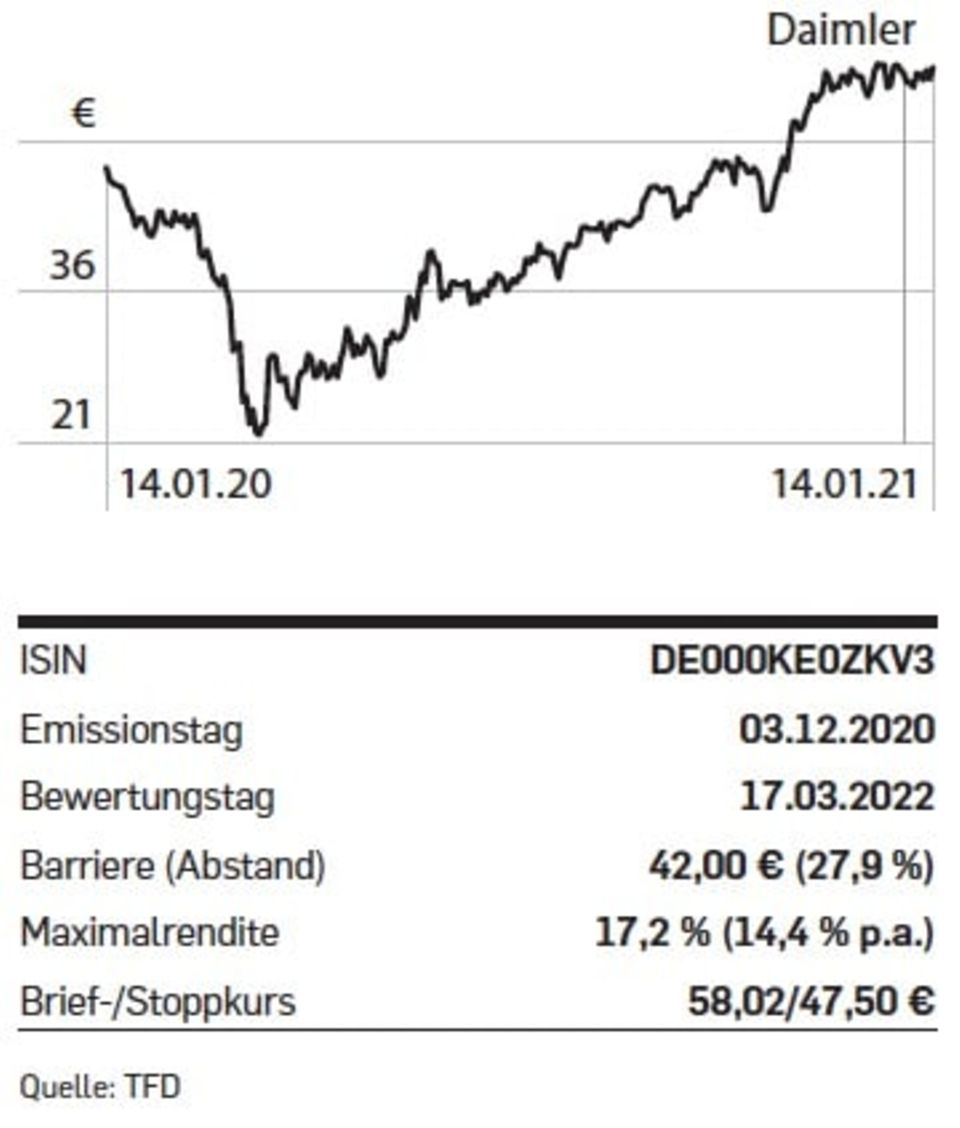 Bildschirmfoto 2021-01-18 um 09.15.30