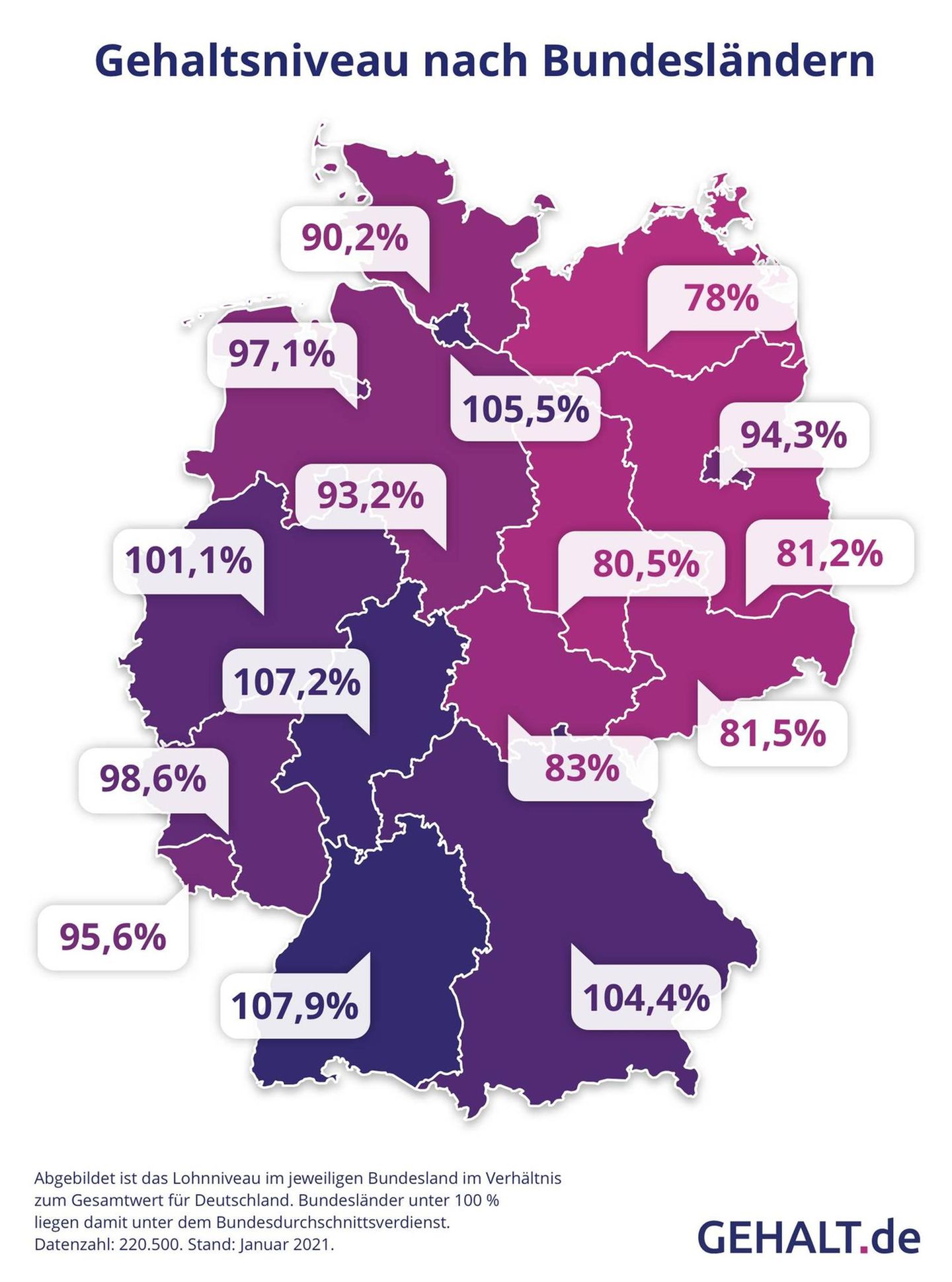 2021: Einkommen: So ist das Gehaltsgefälle in Deutschland - Capital.de