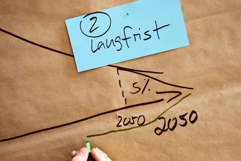 Wer sind die Besten unter den kleinen Beratungsfirmen?
