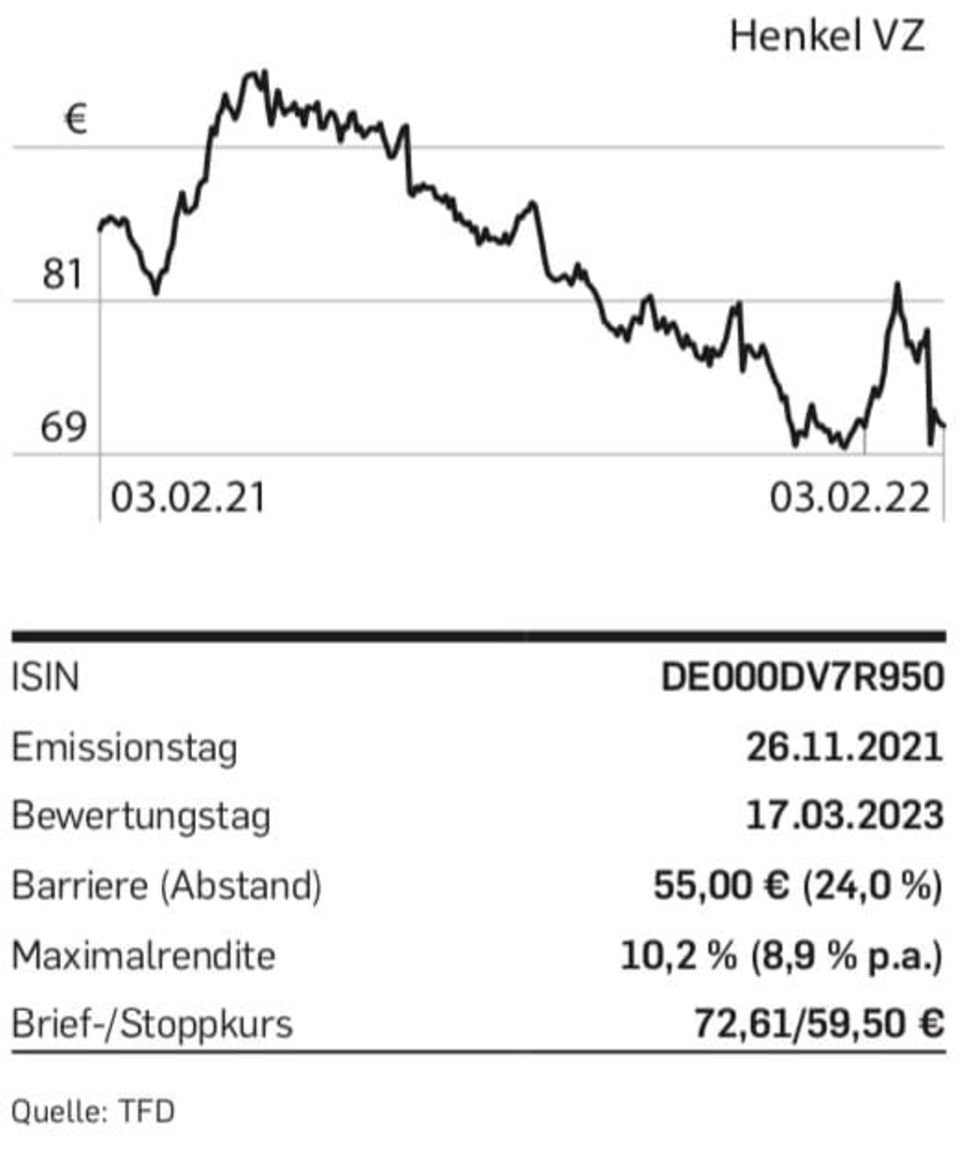 Bildschirmfoto 2022-02-07 um 10.14.59
