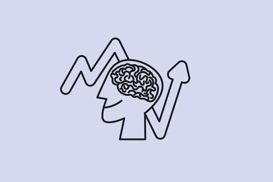 Behavioral Finance