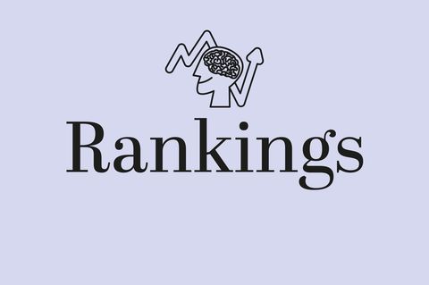 Behavioral Finance - Teil 3: Survival Bias: Warum Rankings Anleger auf falsche Fährten locken