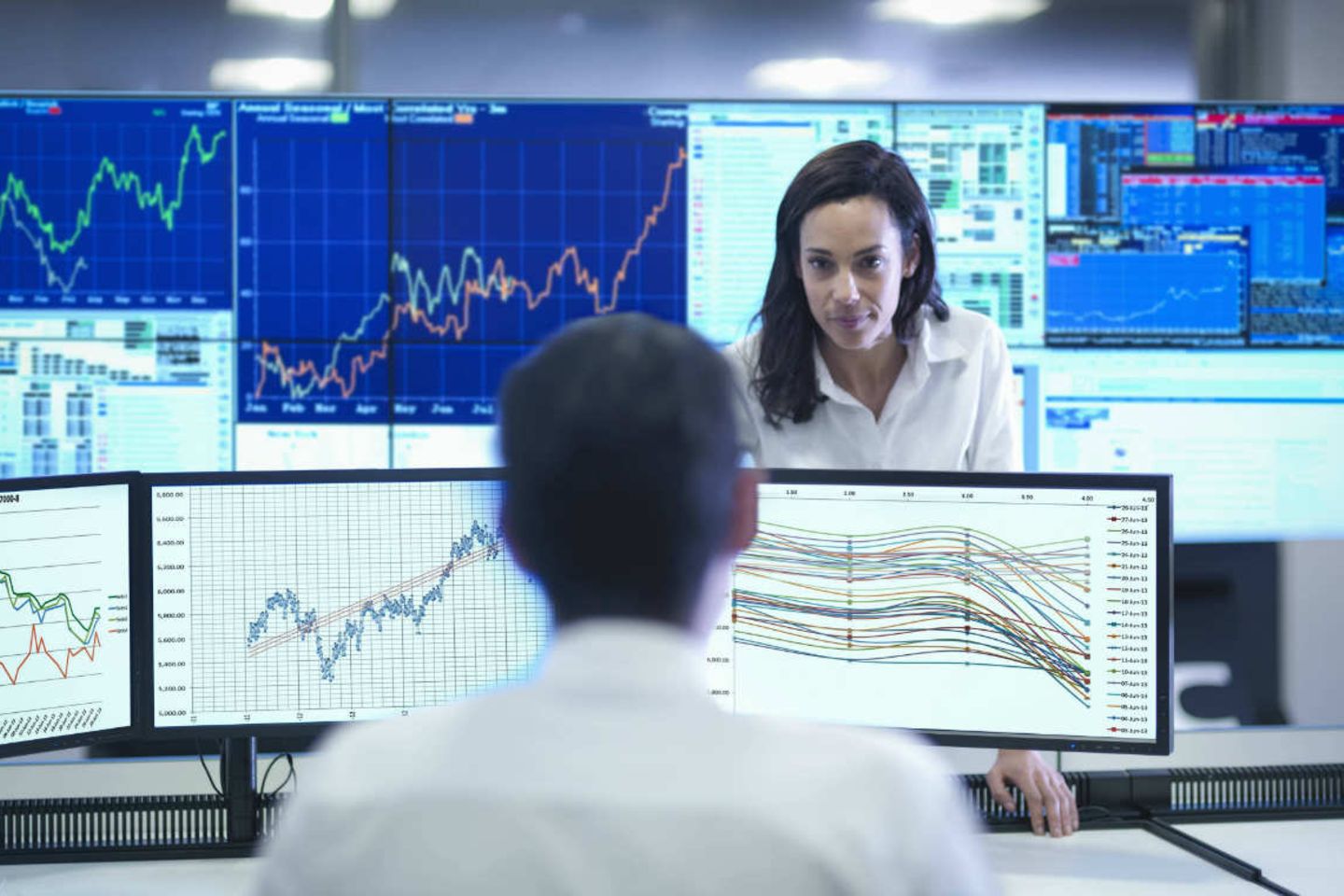 Die kollektive Intelligenz von Aktienanalysten kann zu besseren Konjunkturprognosen führen