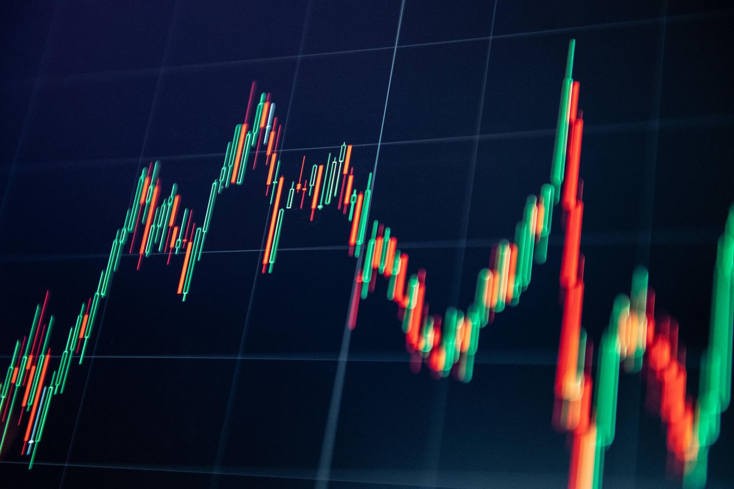 Was Anleger In Zeiten Unsicherer M rkte Tun Sollten Capital de Was Anleger In Zeiten Unsicherer M rkte Tun Sollten Capital de