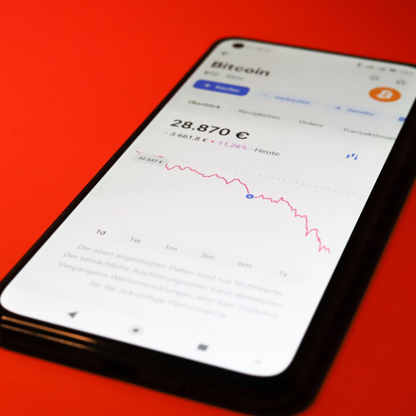 Fünf vorläufige Lehren aus dem Krypto-Crash - Capital.de