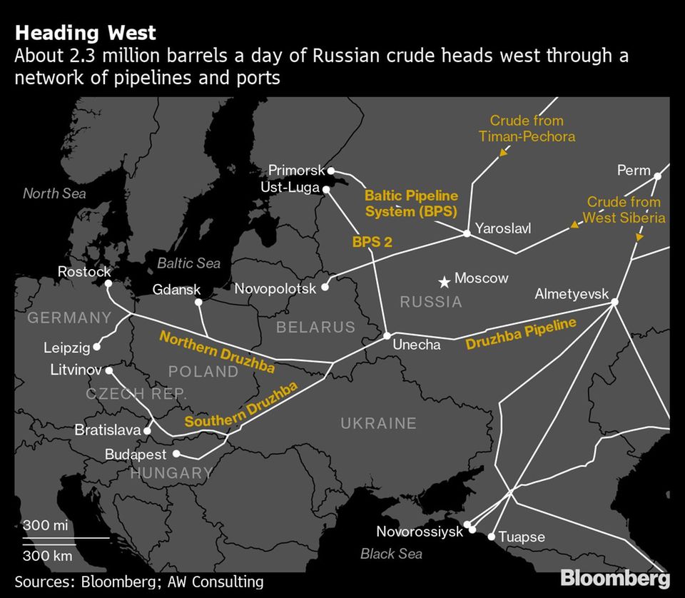 Ölembargo: Europas Schlag gegen Putins Öl wird der letzte für einige Zeit sein