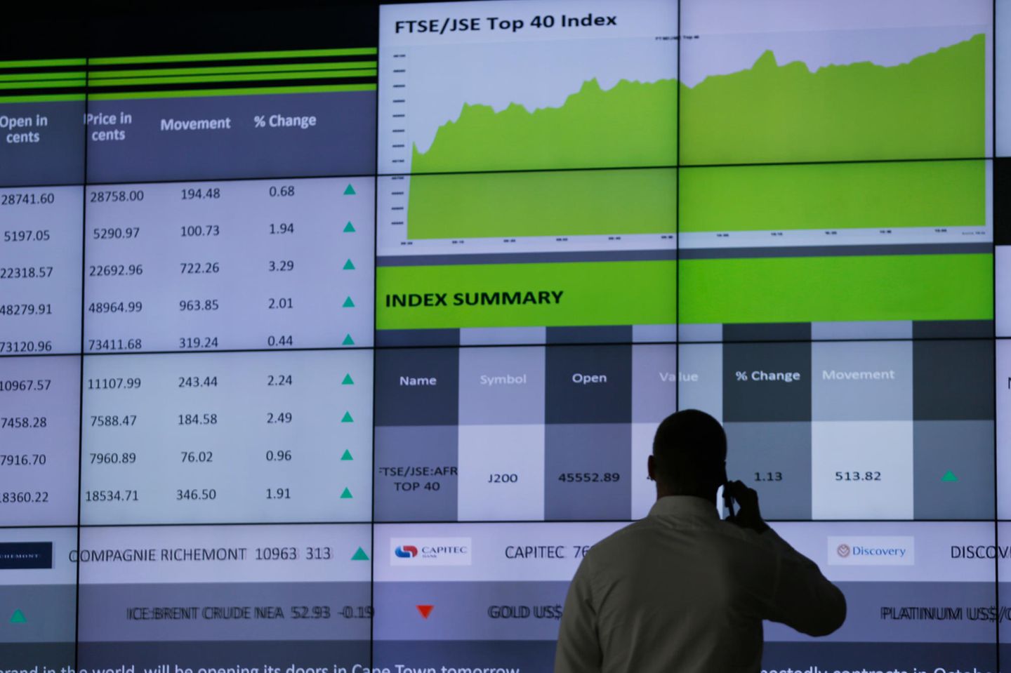 Ein Händler steht vor einem riesigen Screen an der Börse in Johannesburg