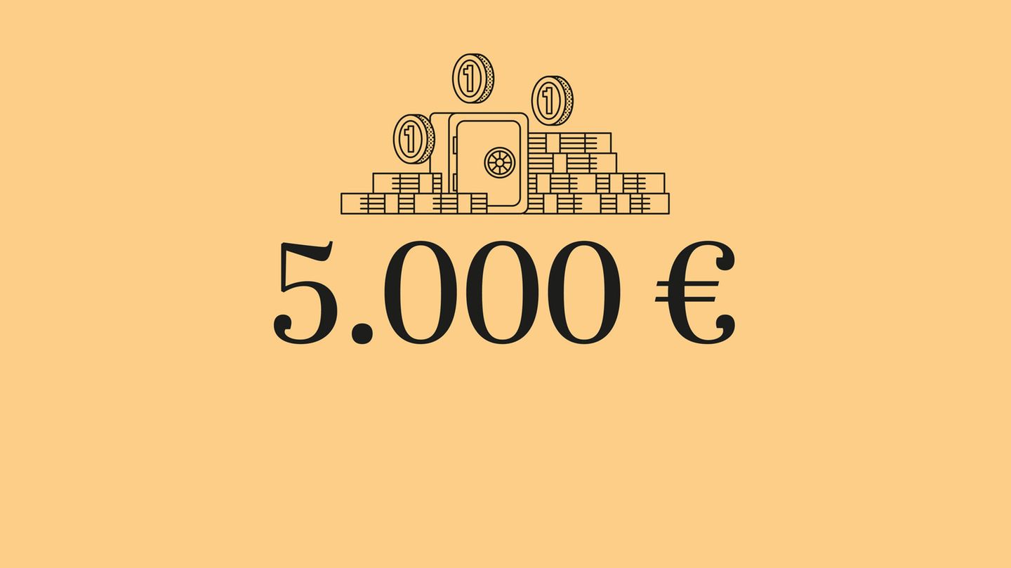 Geldanlage mit 5000 Euro