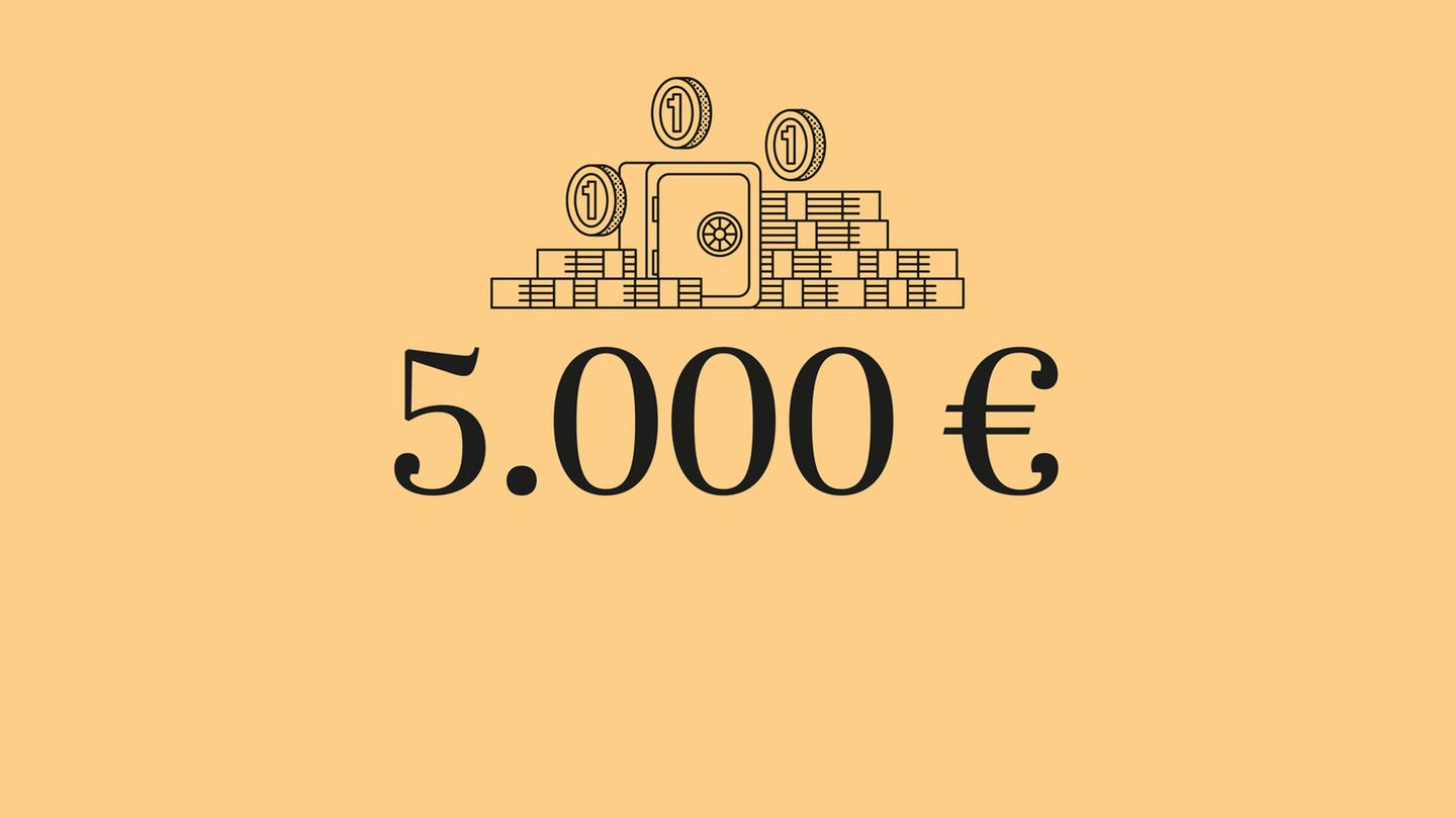 5000 Euro lassen sich mit der Zeit gut vermehren