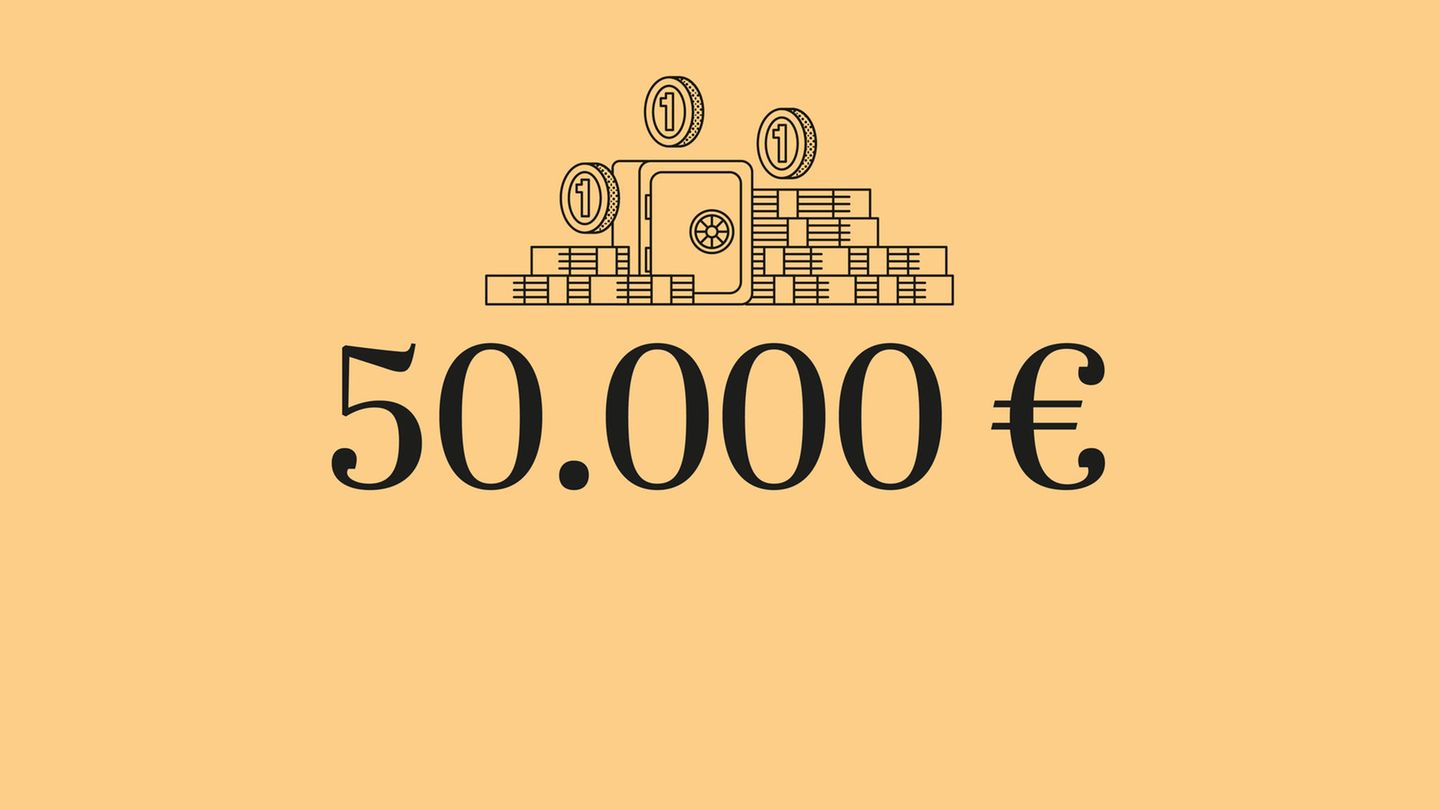 50.000 Euro anlegen