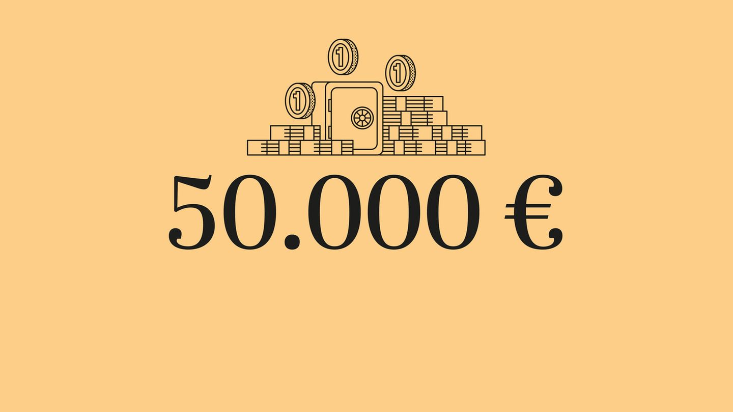 50000 euros