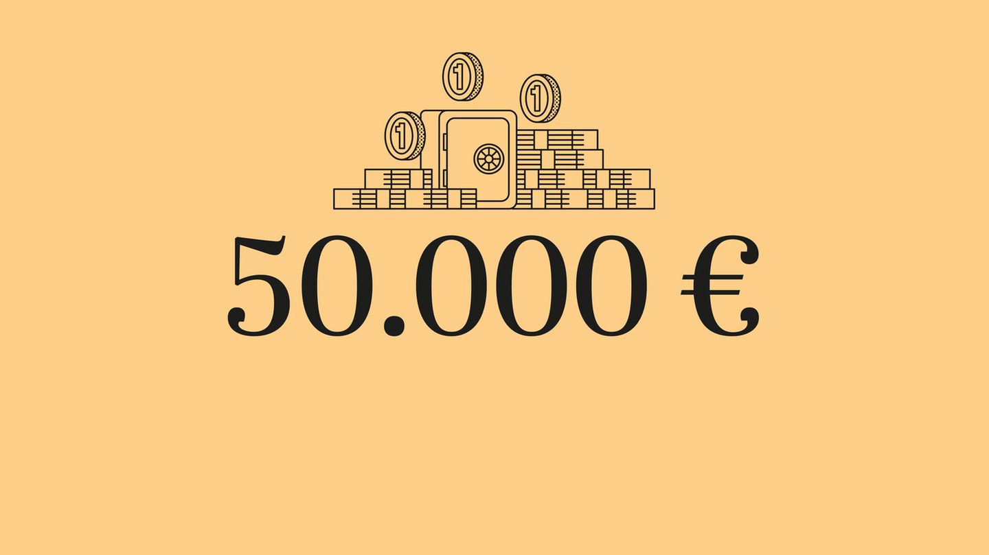 50.000 Euro anlegen
