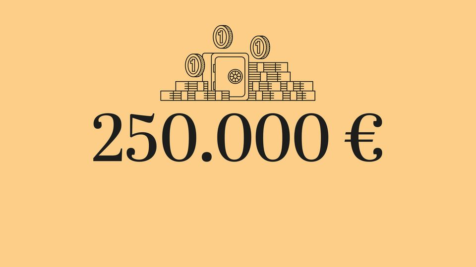 250-000-euro-anlegen-die-besten-tipps-capital-de