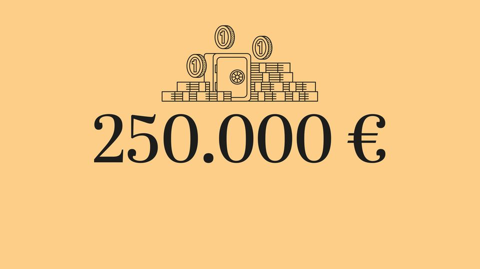 250 000 Euro Anlegen Die Besten Tipps Capital de
