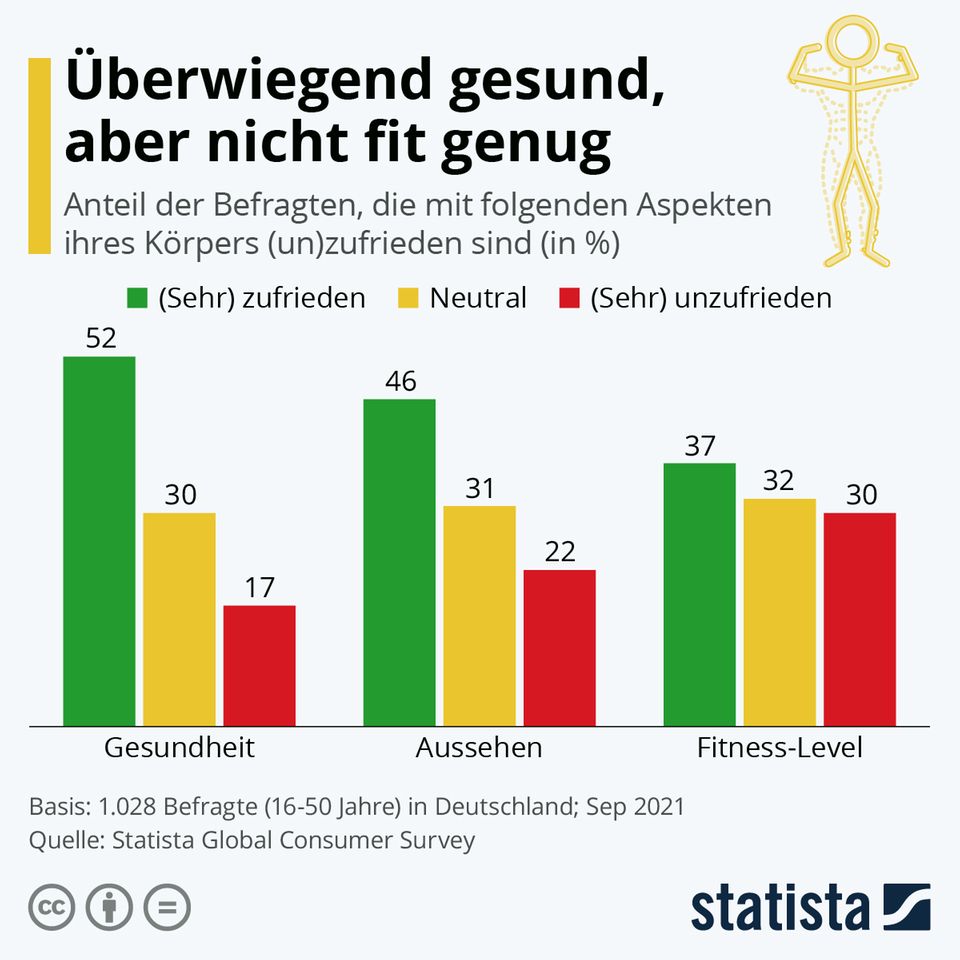 Frank Arnold: Wie bleibt man dauerhaft leistungsfähig?