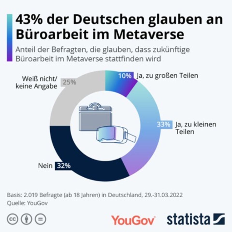 Frank Arnold: Wie lässt sich Innovation leicht fördern?