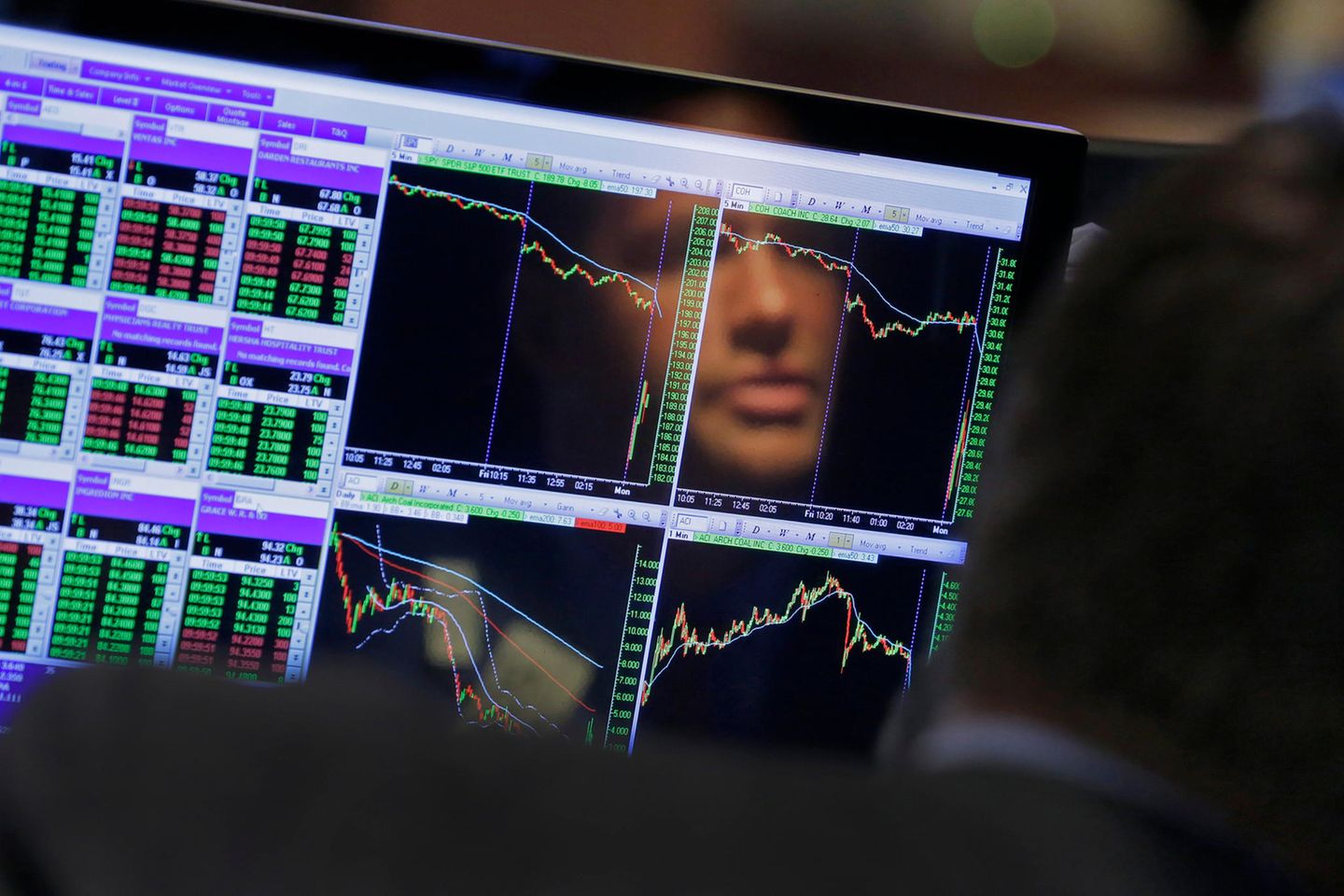 Das Gesicht eines Aktienhändlers spiegelt sich auf Monitoren mit Charts und Kursen