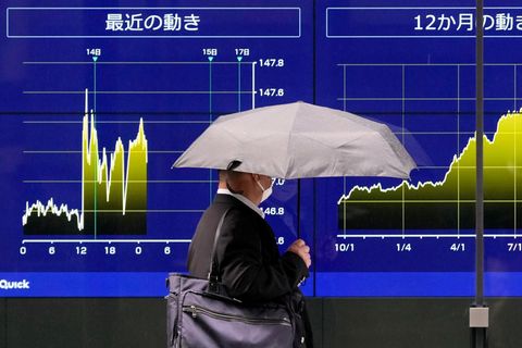 Ruhe bewahren in stürmischen Zeiten an der Börse
