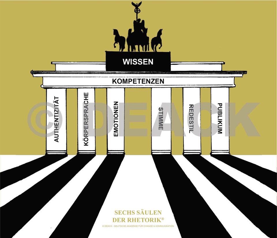 Niels Albrecht: Sage, was Du meinst, und meine, was Du sagst