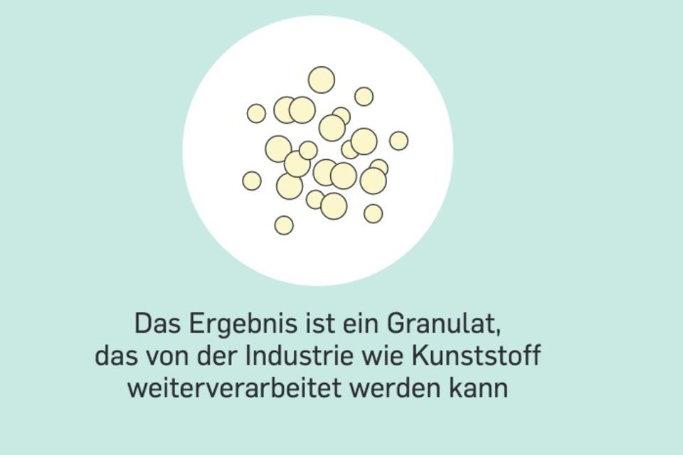 Grüne Revolution: Bye-bye, Verpackungsmüll: Plastikalternative aus Getreideresten