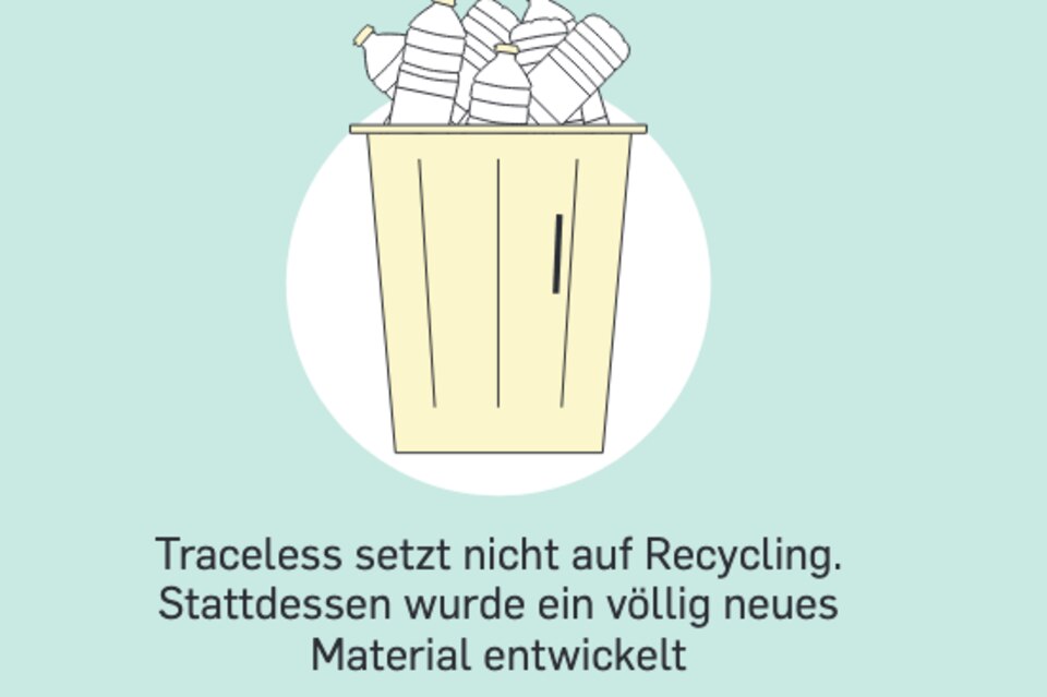 Grüne Revolution: Bye-bye, Verpackungsmüll: Plastikalternative aus Getreideresten