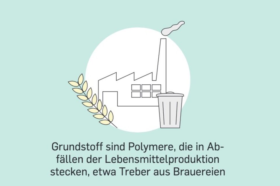 Grüne Revolution: Bye-bye, Verpackungsmüll: Plastikalternative aus Getreideresten